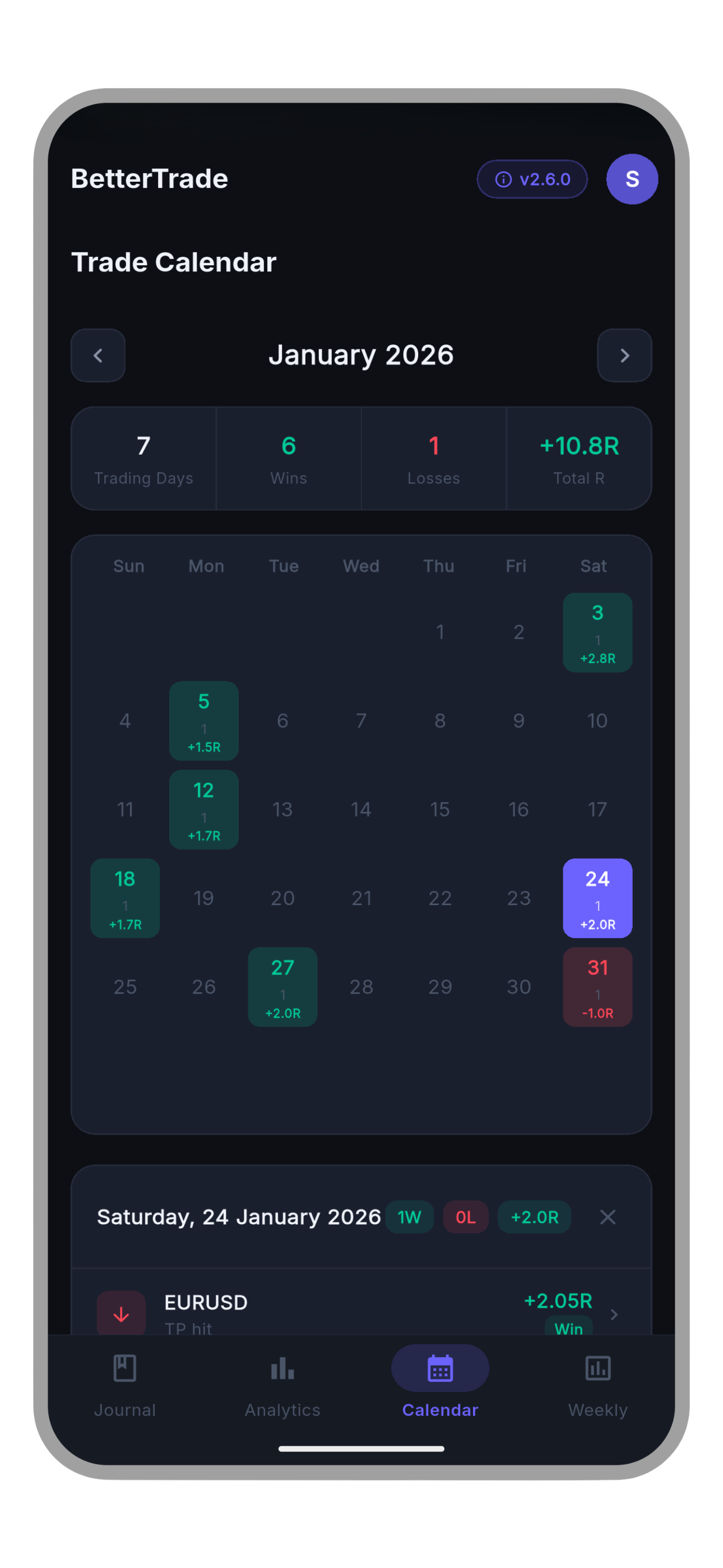 BetterTrade calendar view